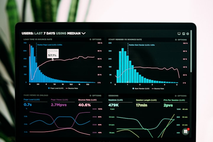 Transaction monitoring effectiveness and alert tuning