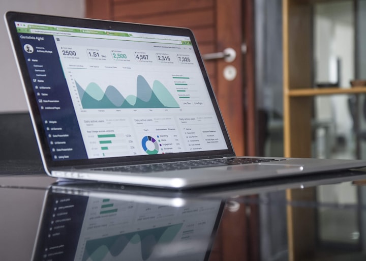 Business-wide AML risk assessment and SIRA review